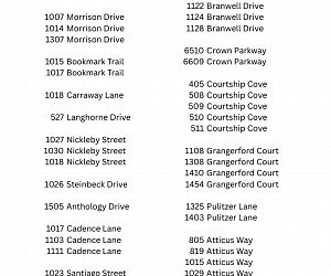 Sale Gallery Photo Thumbnail